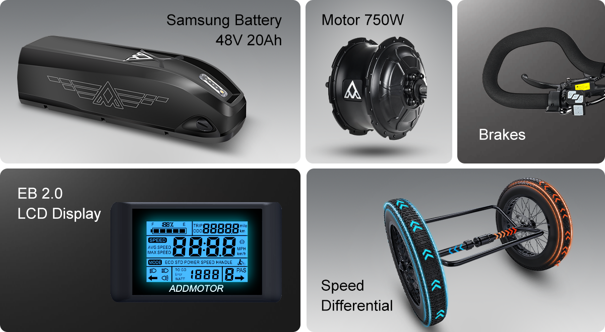 Addmotor SpytanX, photo 4