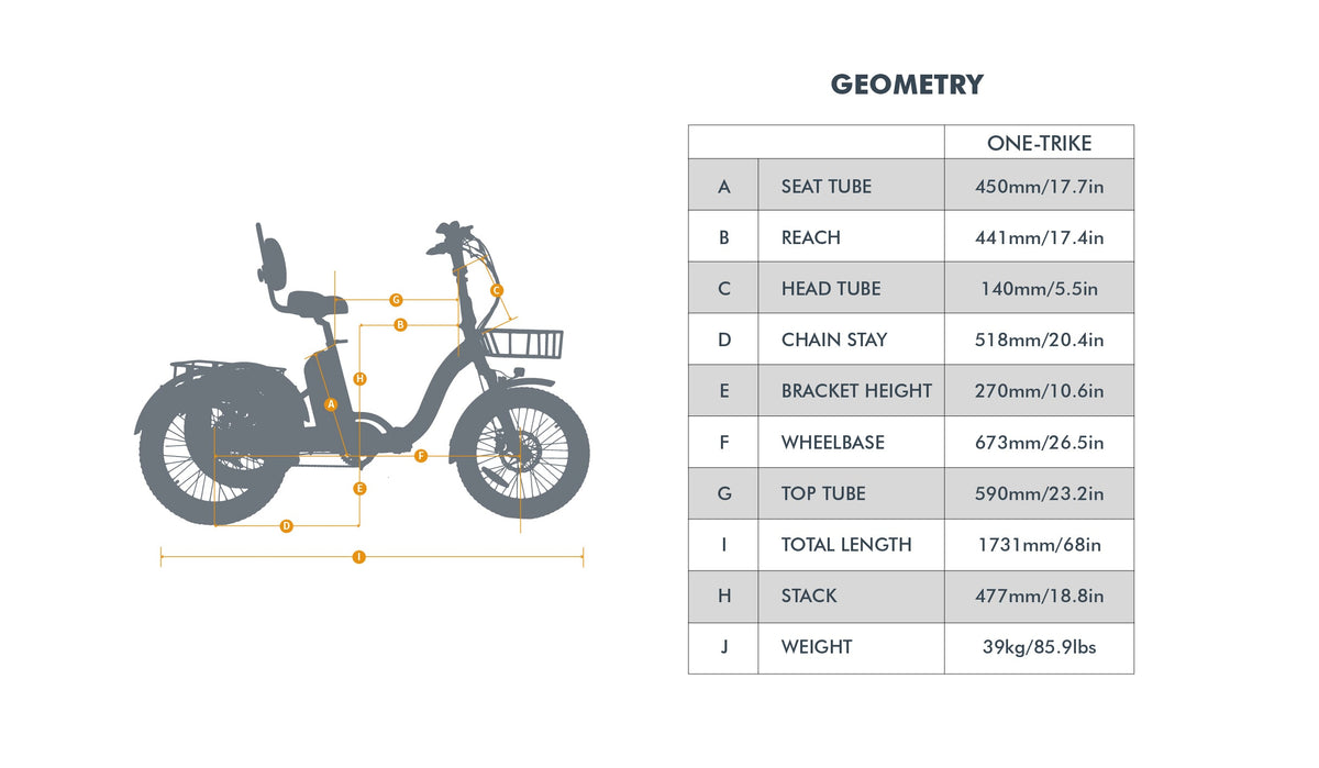 EUNORAU ONE-TRIKE 2.0, photo 8