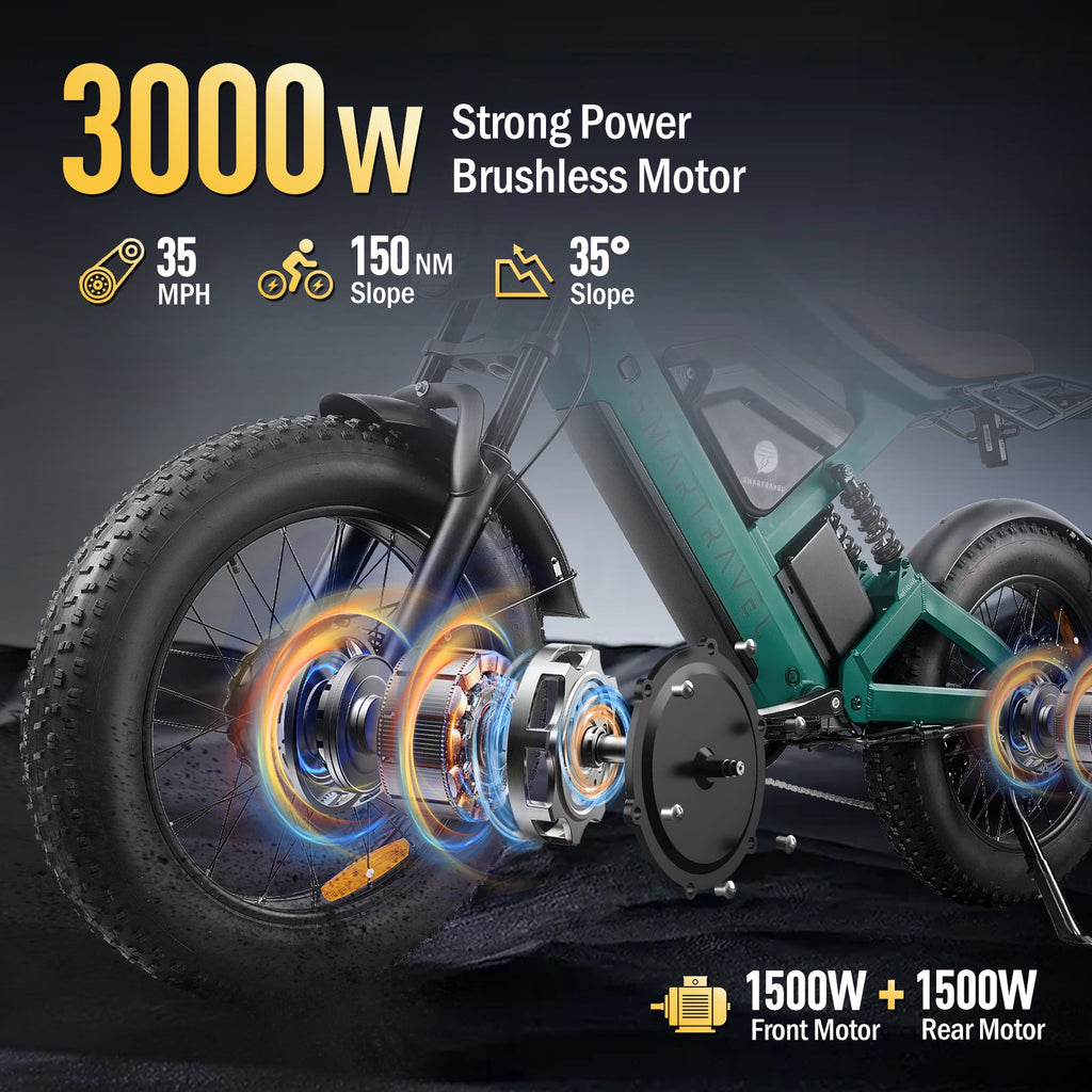 Smartravel Raptor ST202 Pro, photo 6